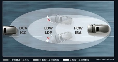 【途乐携智能行车科技 助您运筹帷幄_山东嘉信汽贸新闻】-汽车之家